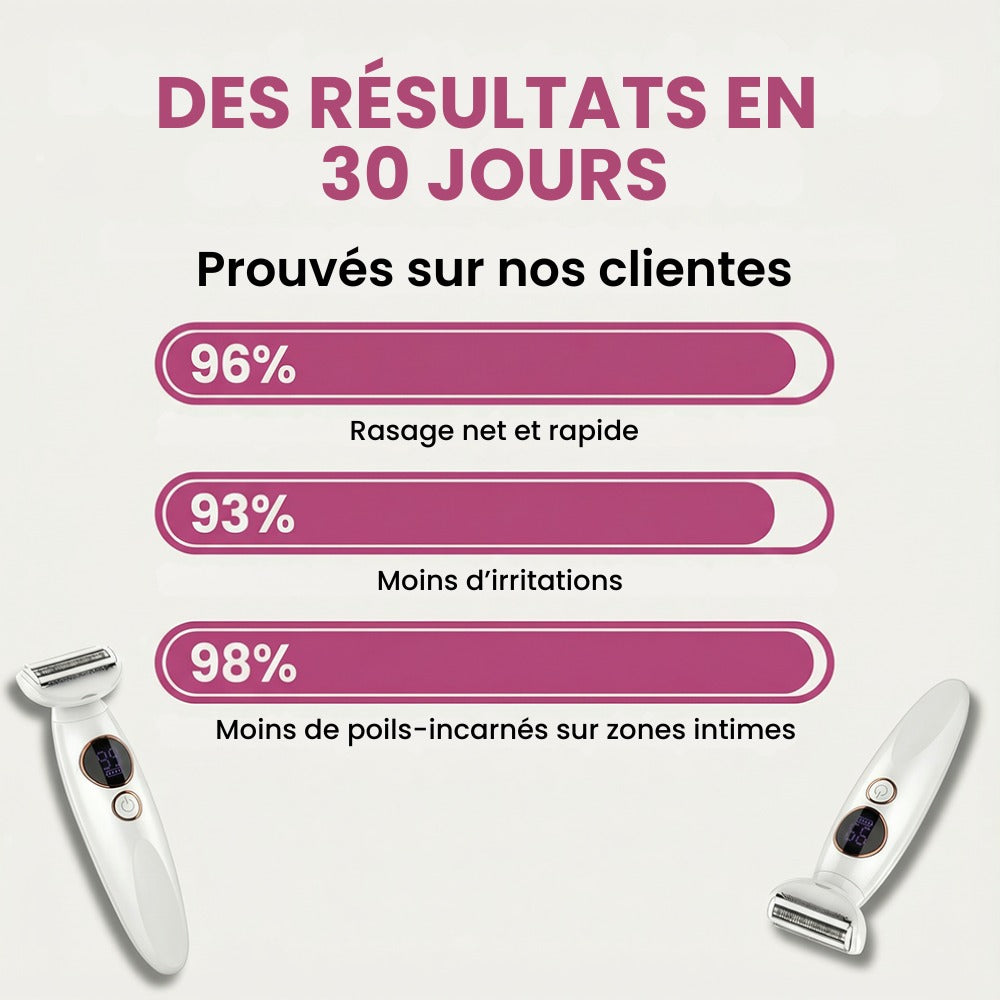 Rasoir 5 en 1 - RADYENS®