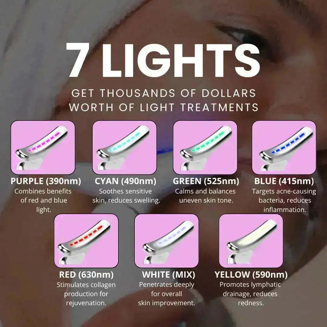 RADYENS 7-en-1 LED Facial